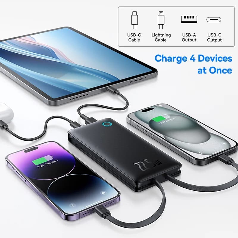 Baseus PowerMax™ – Powerbank 20000mAh z Szybkim Ładowaniem 22.5W