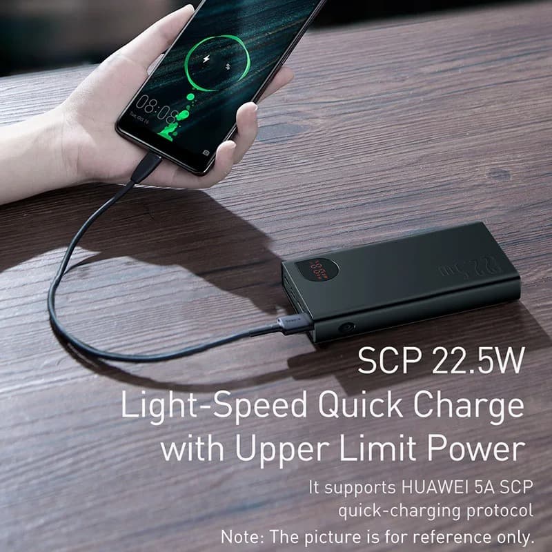 Baseus PowerMax™ – Powerbank 20000mAh z Szybkim Ładowaniem 22.5W
