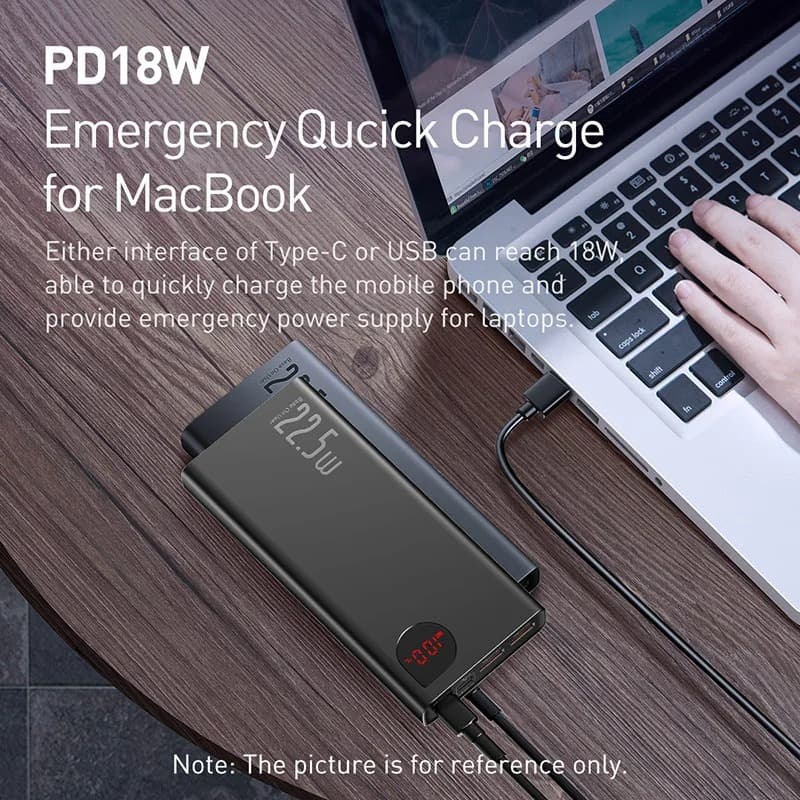 Baseus PowerMax™ – Powerbank 20000mAh z Szybkim Ładowaniem 22.5W