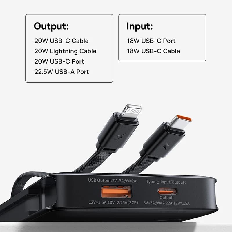 Baseus PowerMax™ – Powerbank 20000mAh z Szybkim Ładowaniem 22.5W